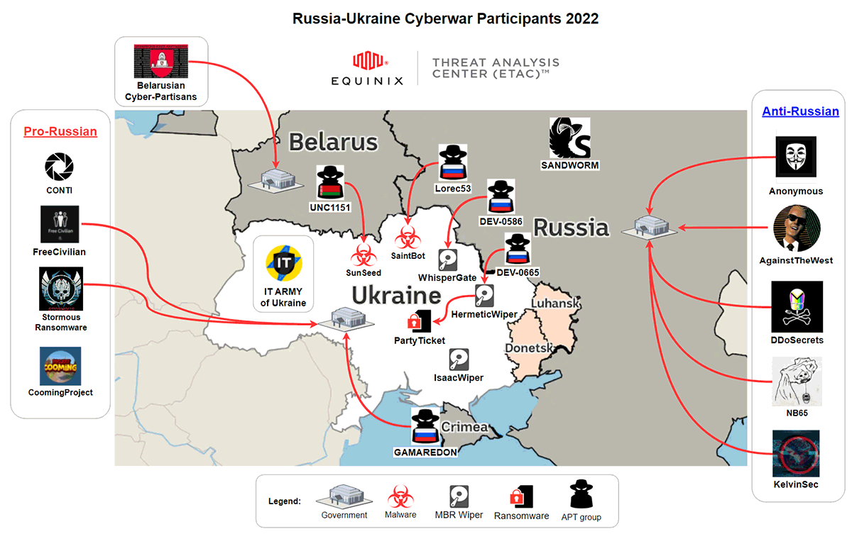 Украина война онлайн телеграмм фото 88