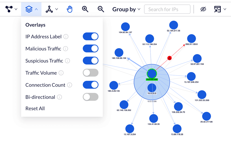 Packet-Capture Intelligence with DynamiteLab